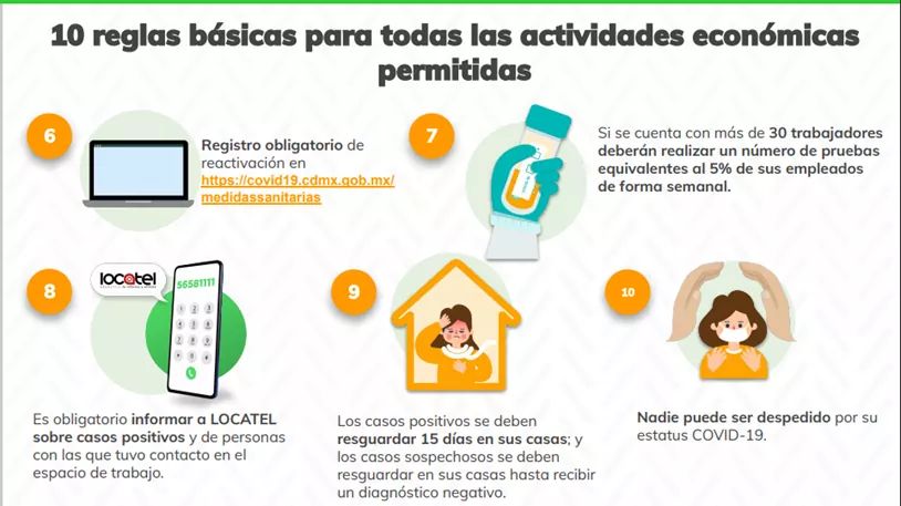infografiaCOVID2